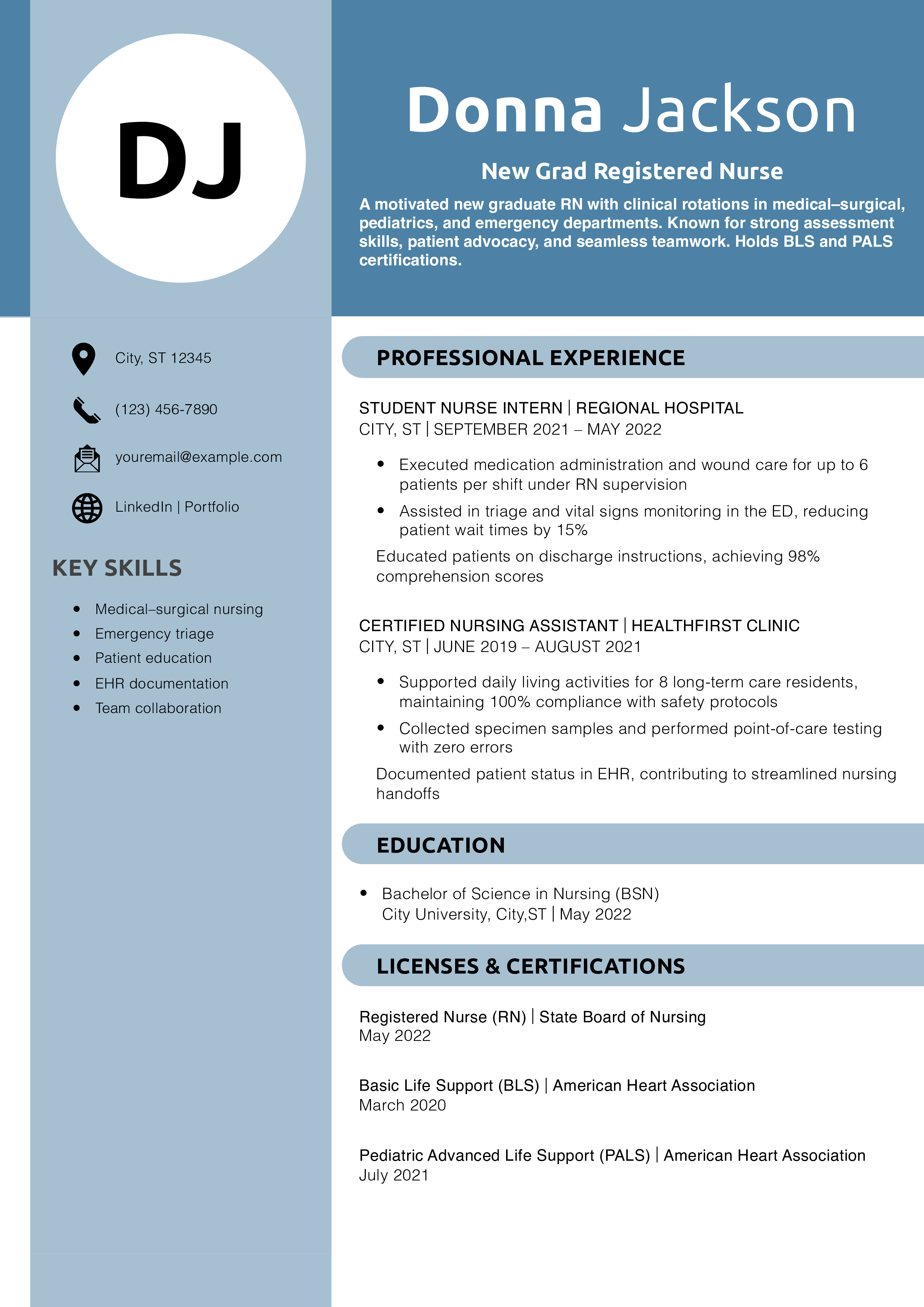 New Grad Registered Nurse Resume Example