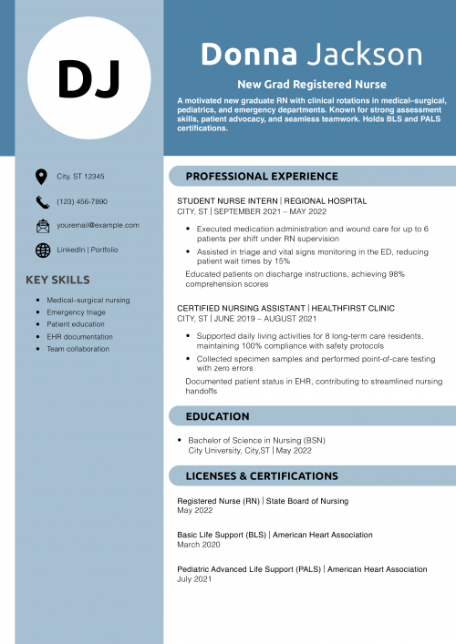 New Grad Registered Nurse Resume Example