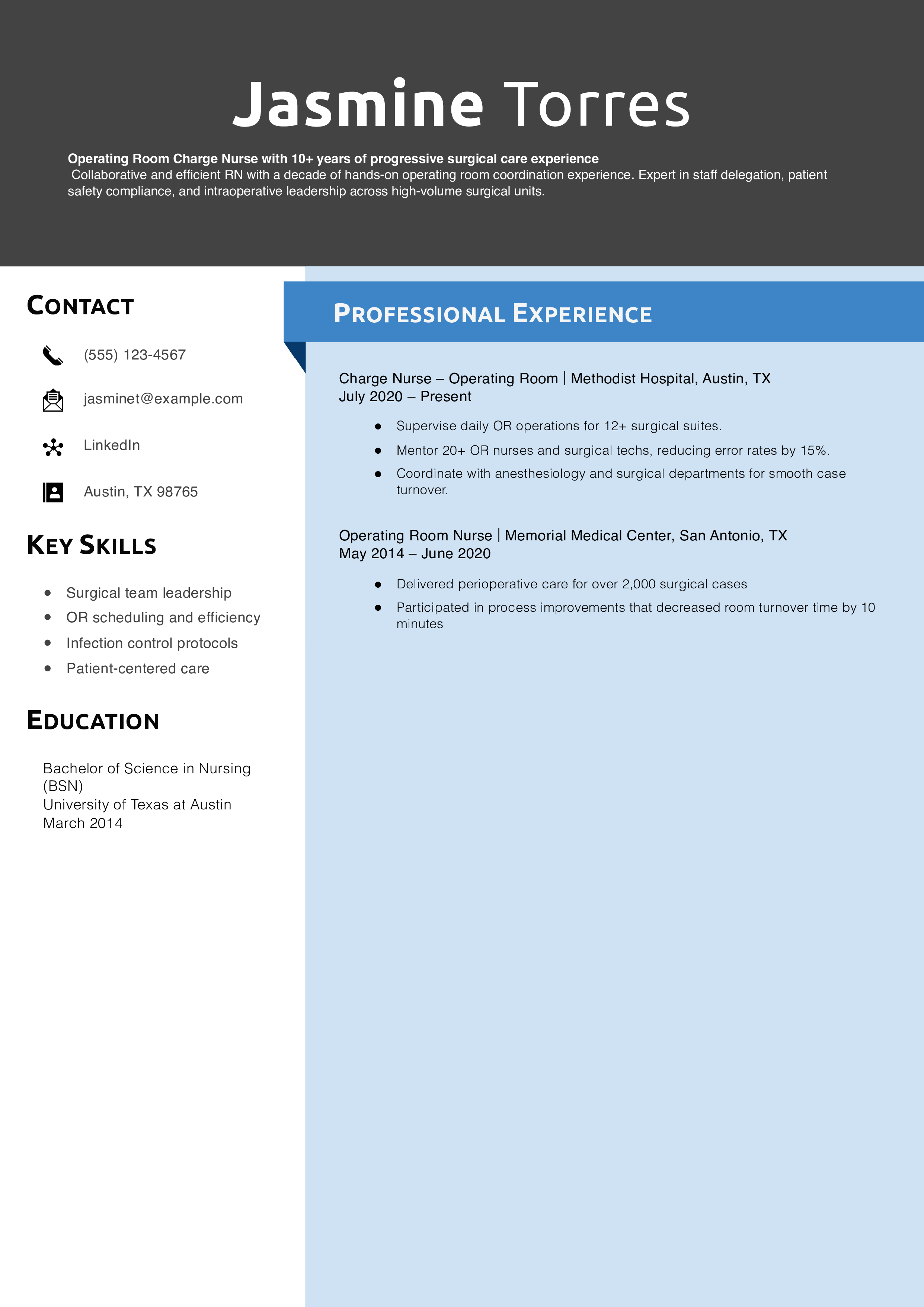 Operating Room Charge Nurse Resume