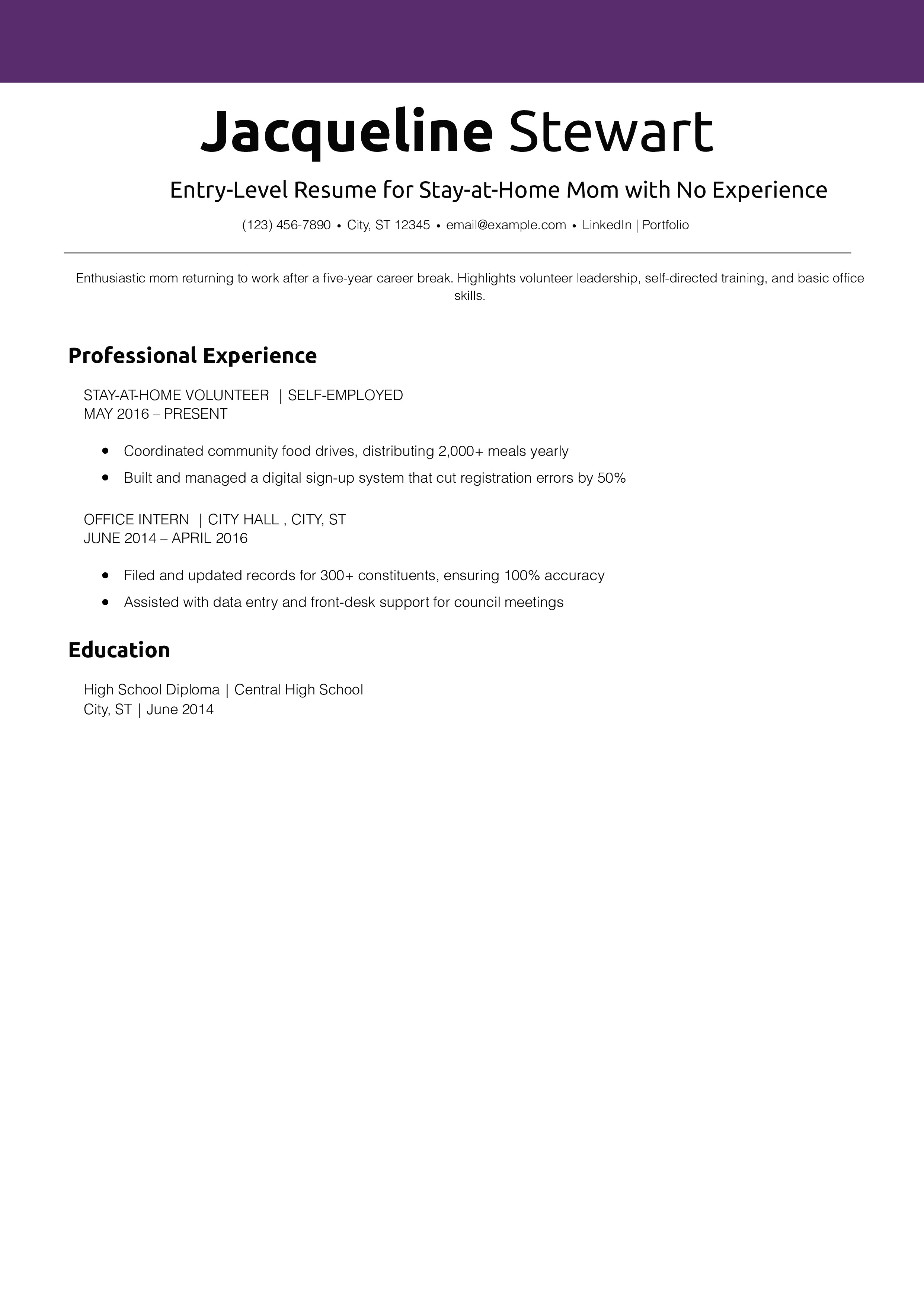 Entry-Level Resume for Stay-at-Home Mom with No Experience Resume Example