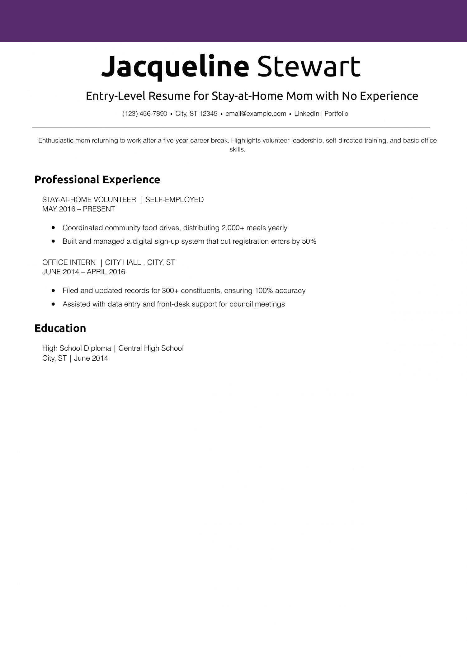 Entry-Level Resume for Stay-at-Home Mom with No Experience Resume Example