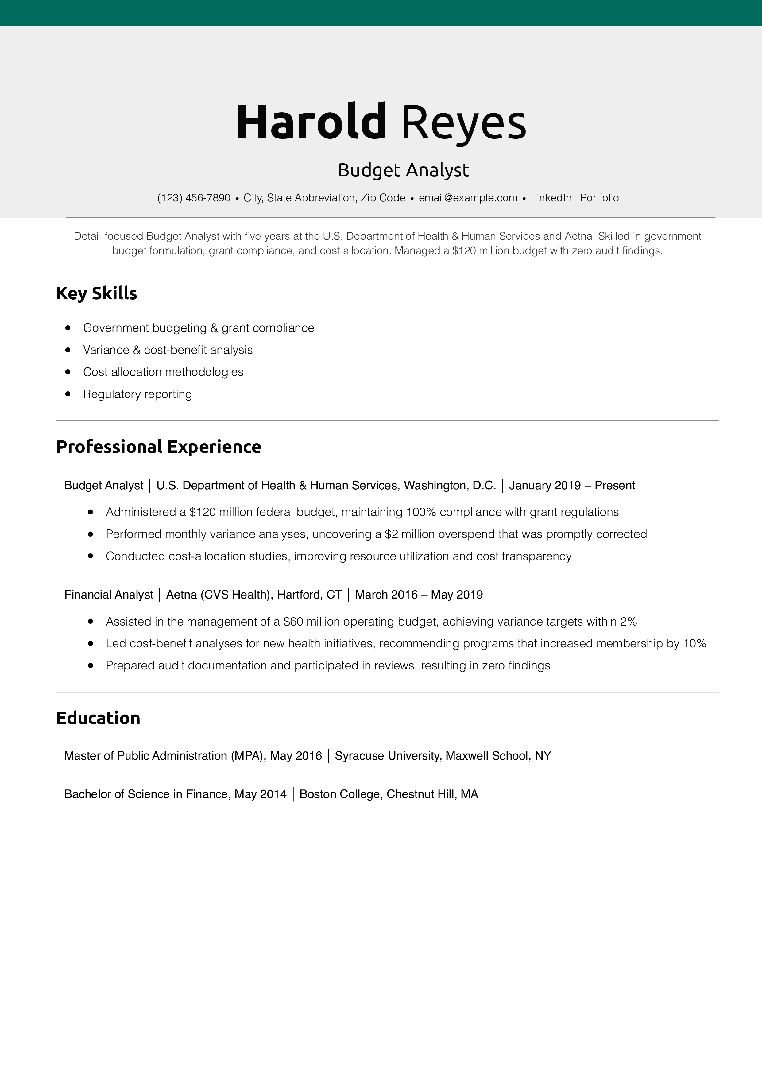 Budget Analyst Resume Example