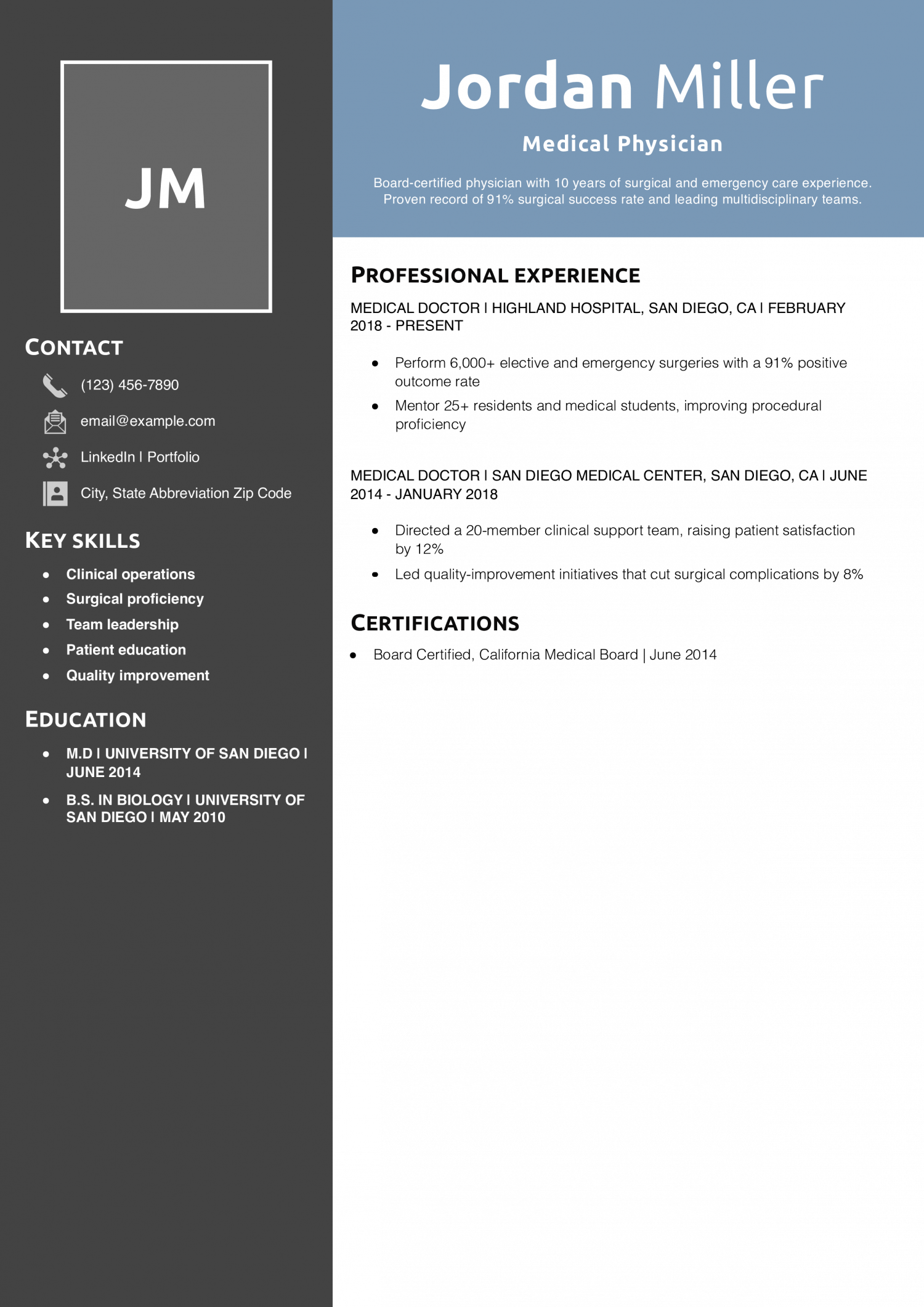 Medical Physician Resume Example