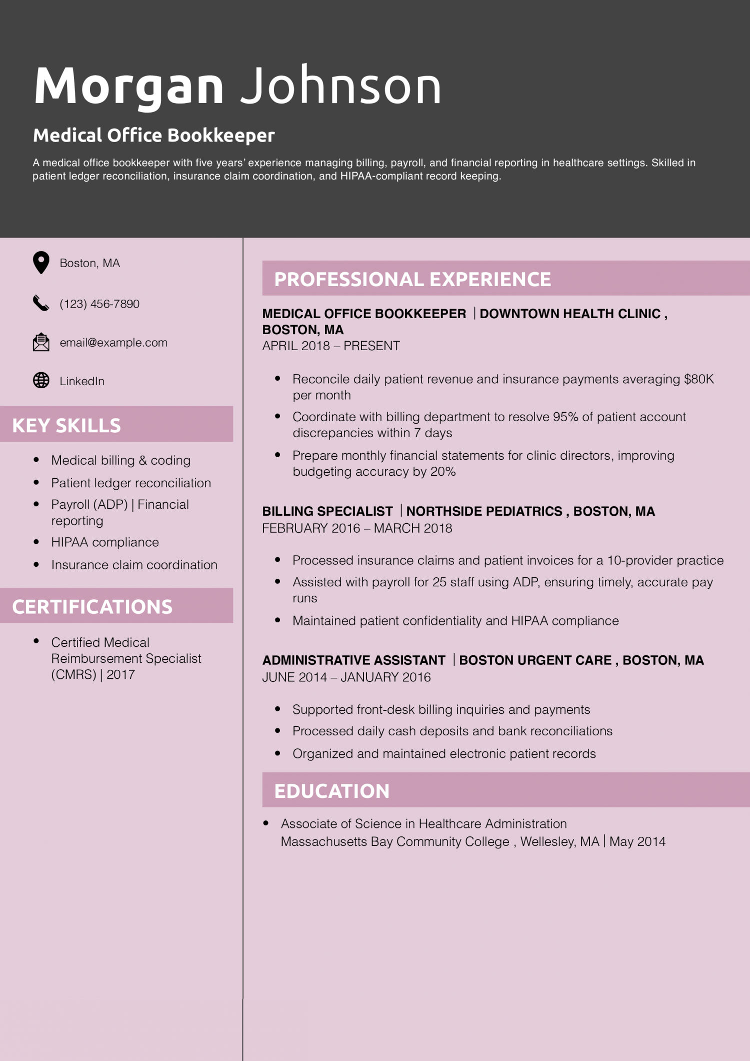 Medical Office Bookkeeper Resume Example 