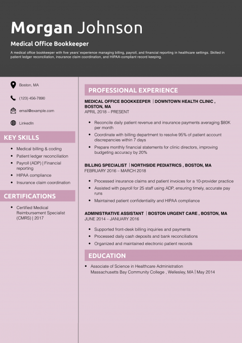 Medical Office Bookkeeper Resume Example 