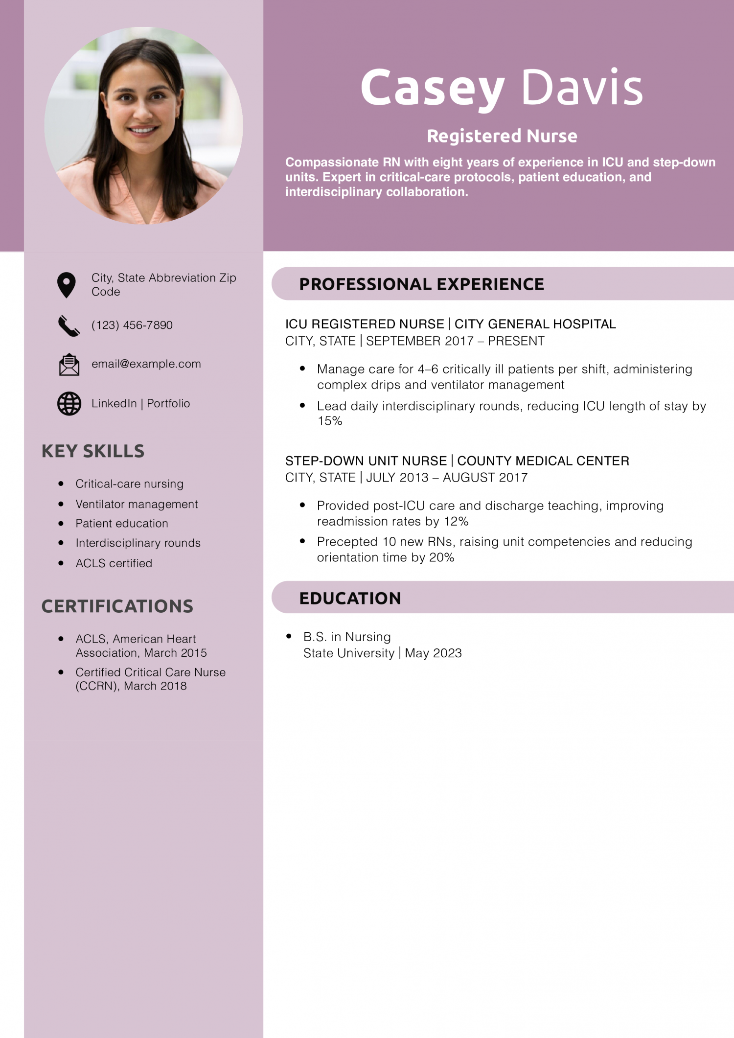 Registered Nurse Resume Example