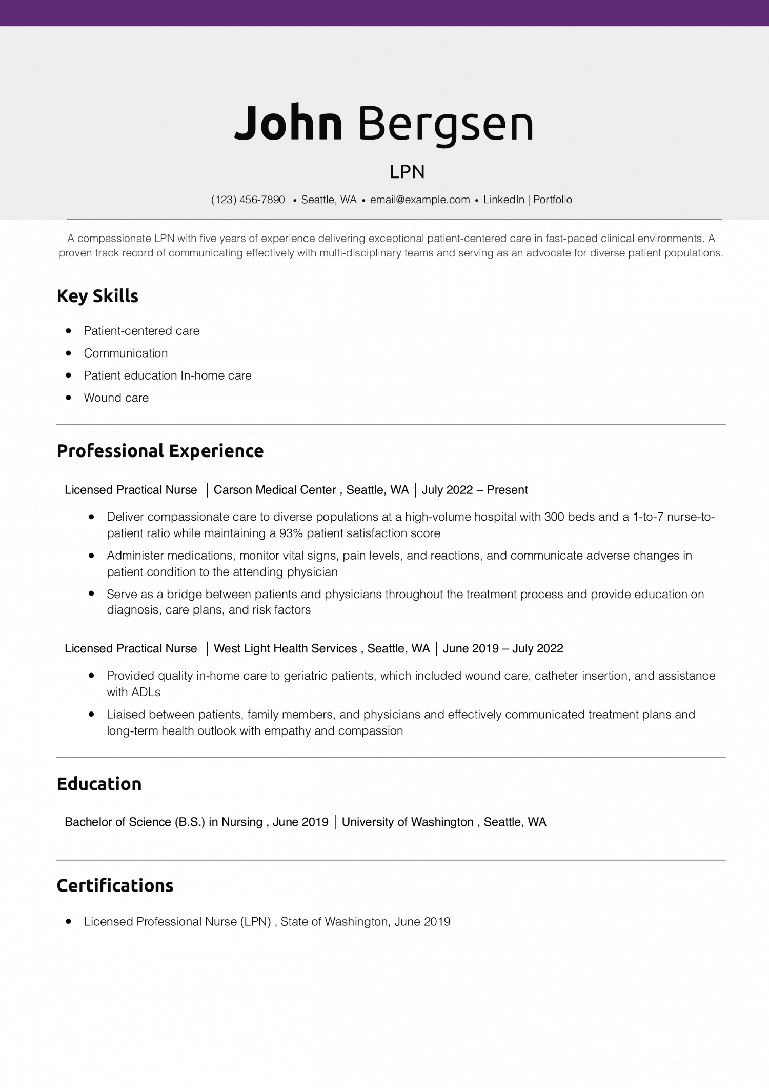 LPN Resume Example