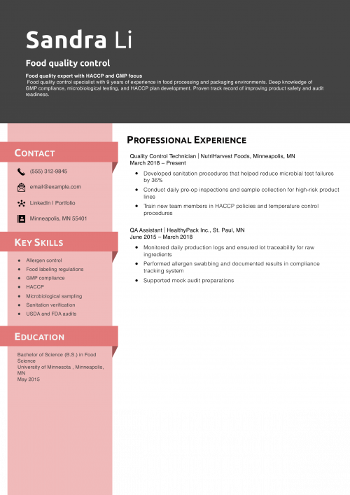  Food quality control resume