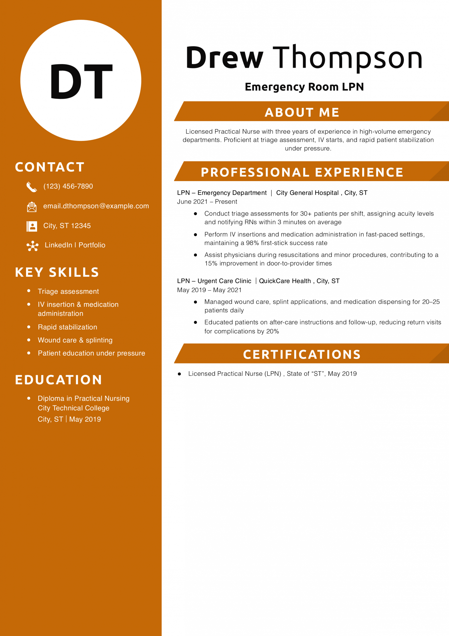 Emergency Room LPN Resume Example