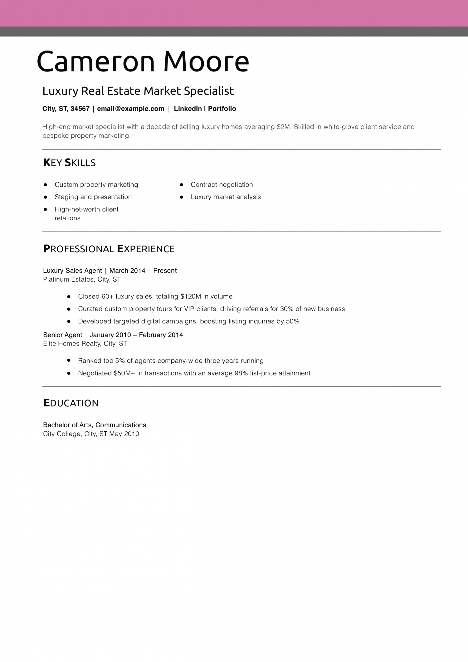 Luxury Real Estate Market Specialist Resume Example