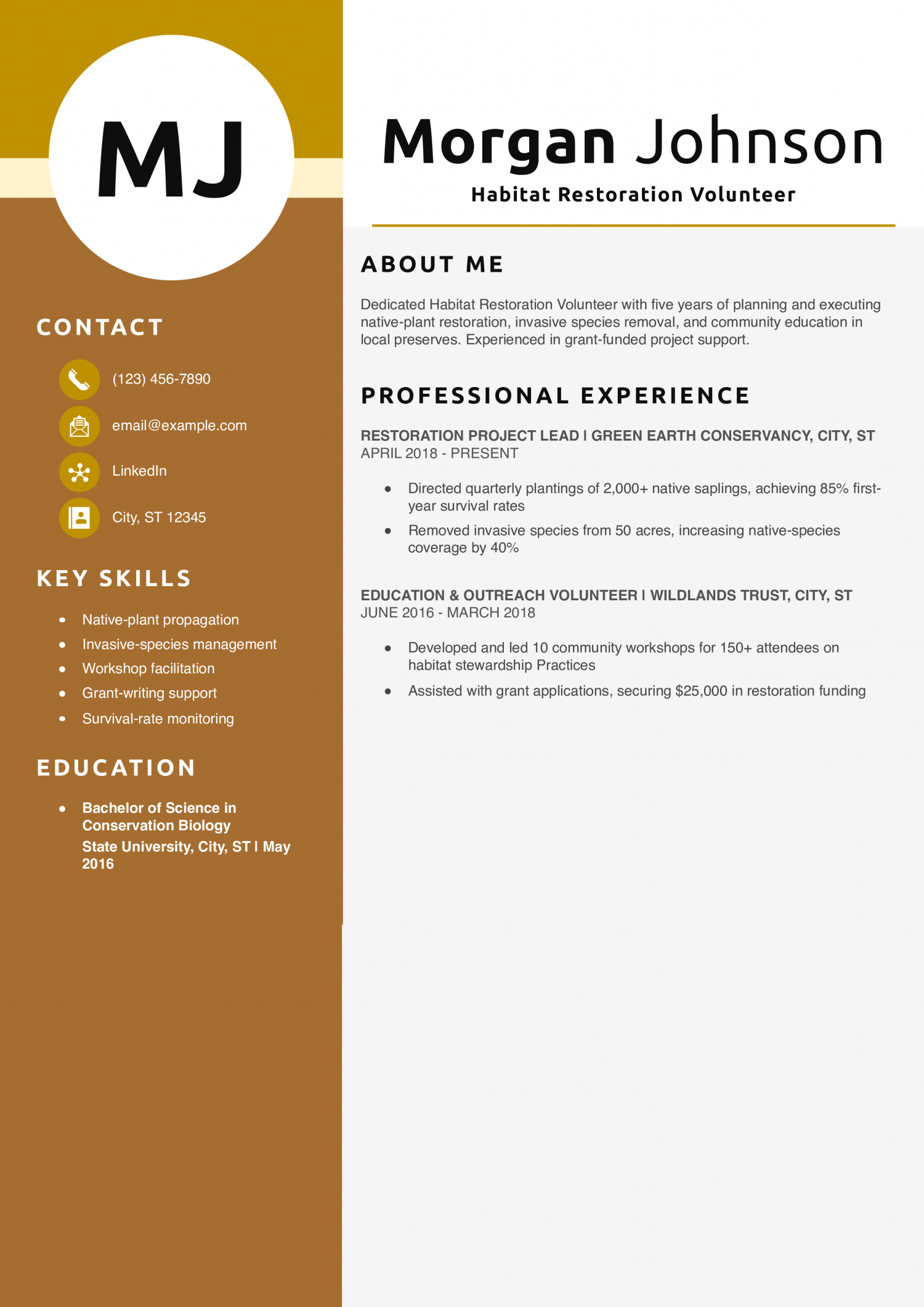 Habitat Restoration Volunteer Resume Example