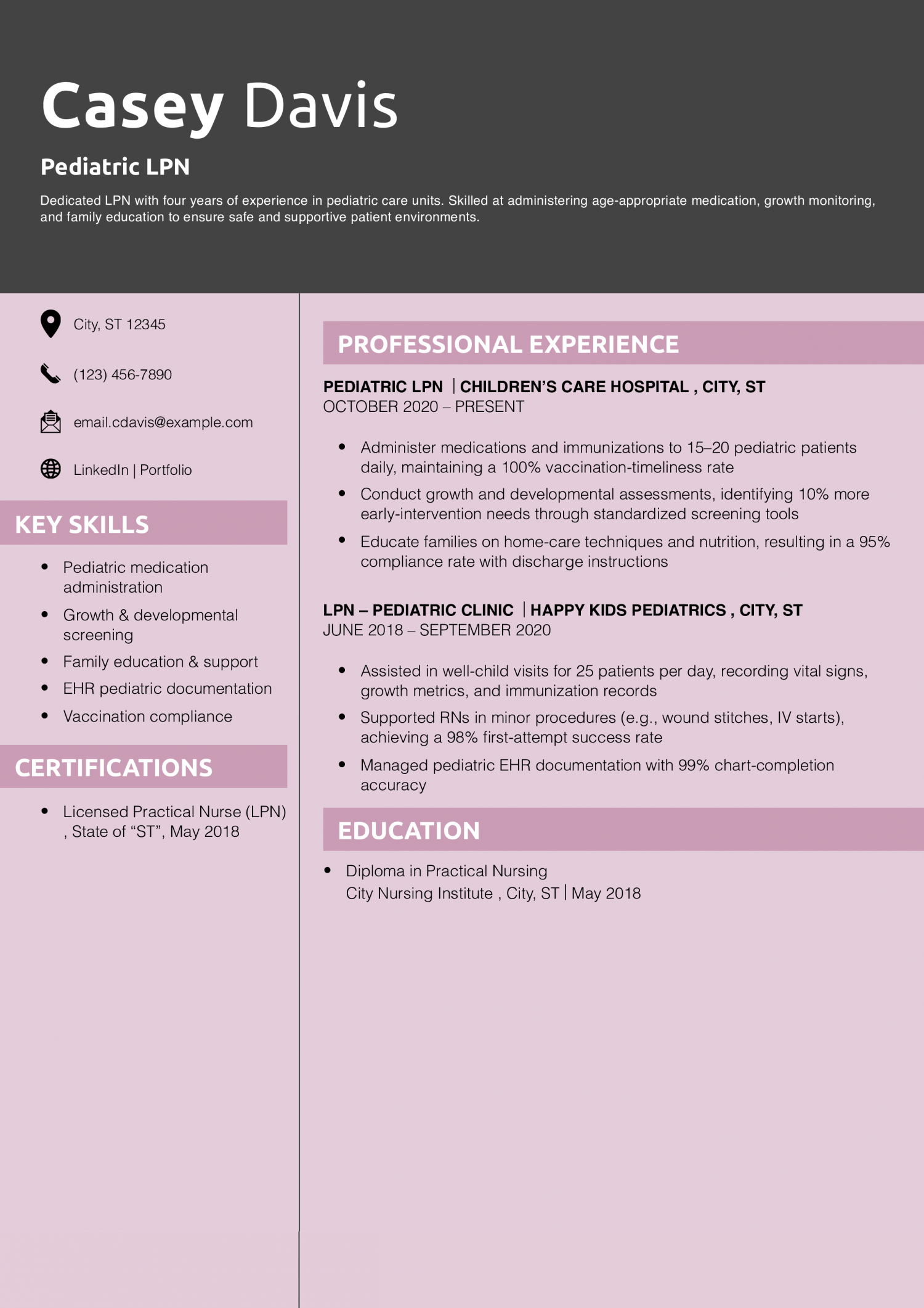 Pediatric LPN Resume Example
