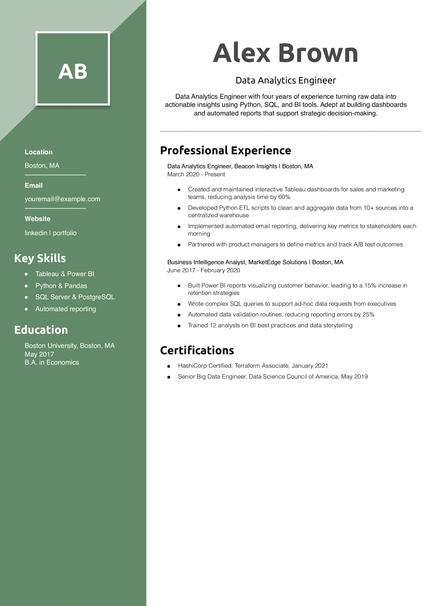 Data Analytics Engineer Resume Example