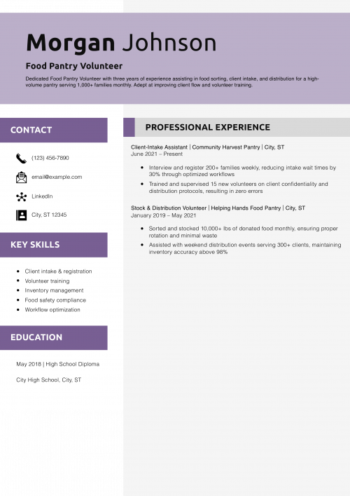 Food Pantry Volunteer Resume Example
