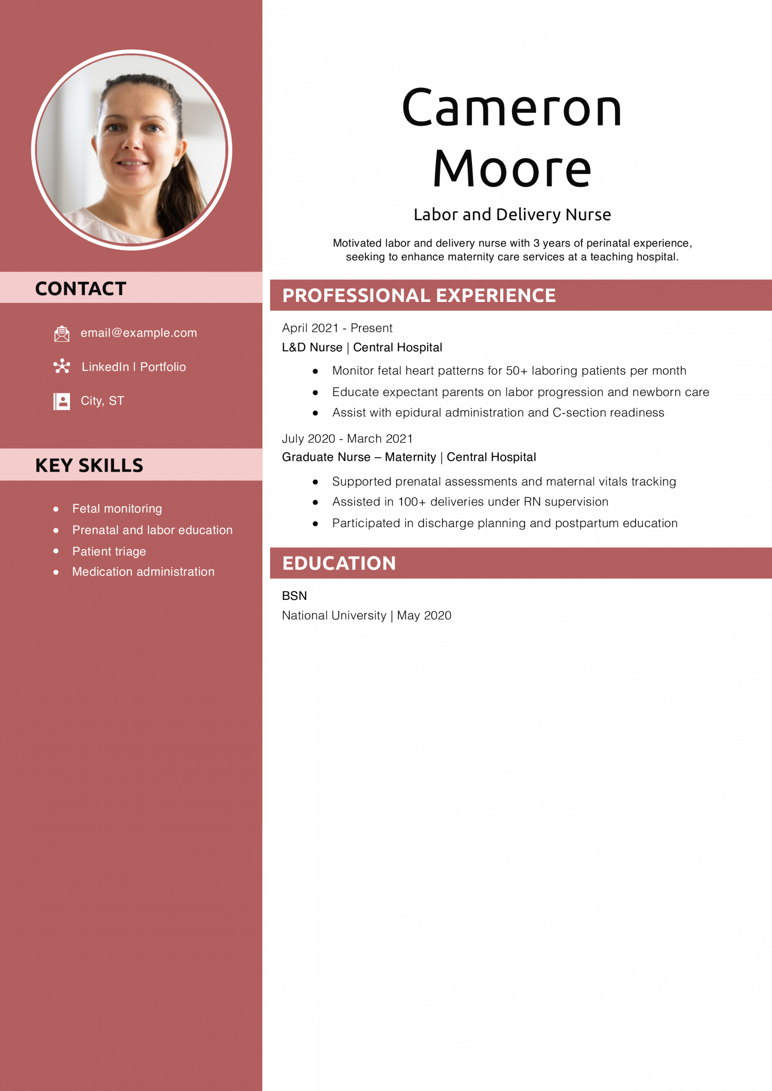 Labor and Delivery Nurse Resume Objective