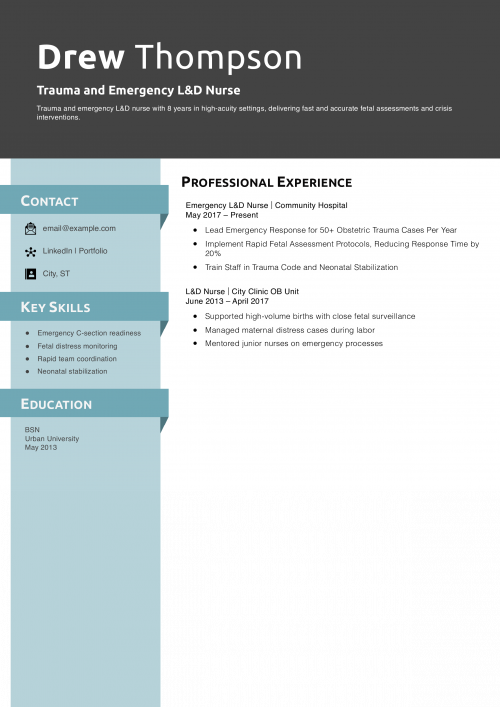 Trauma and Emergency L&D Nurse Resume Example