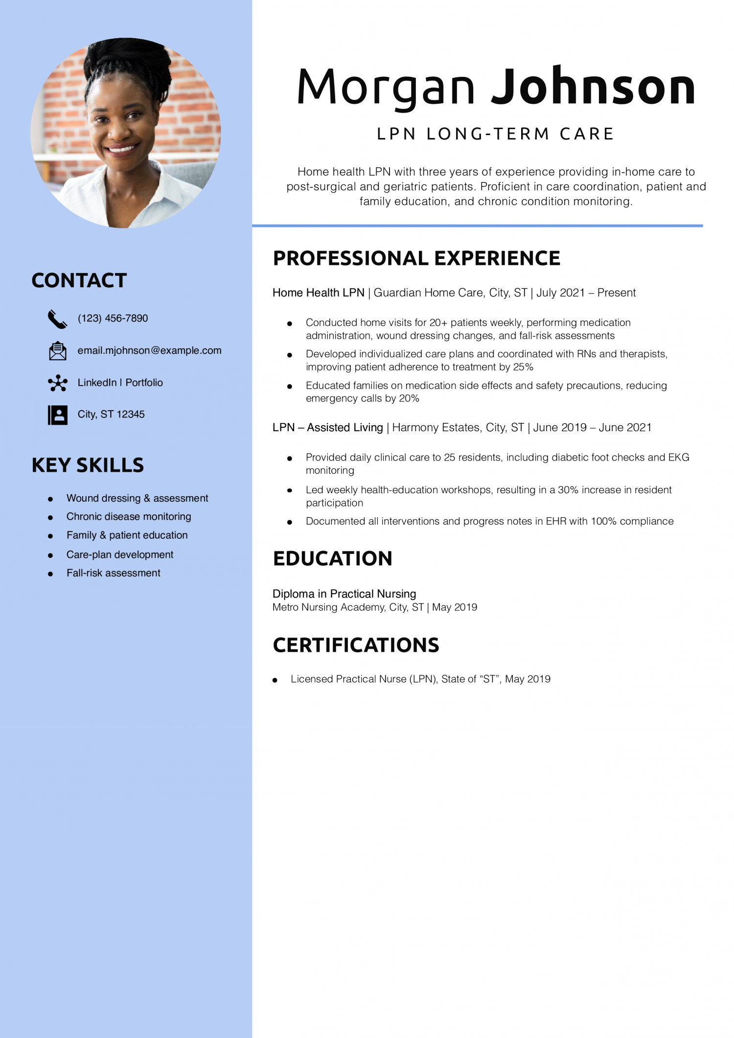 Home Health LPN Resume Example