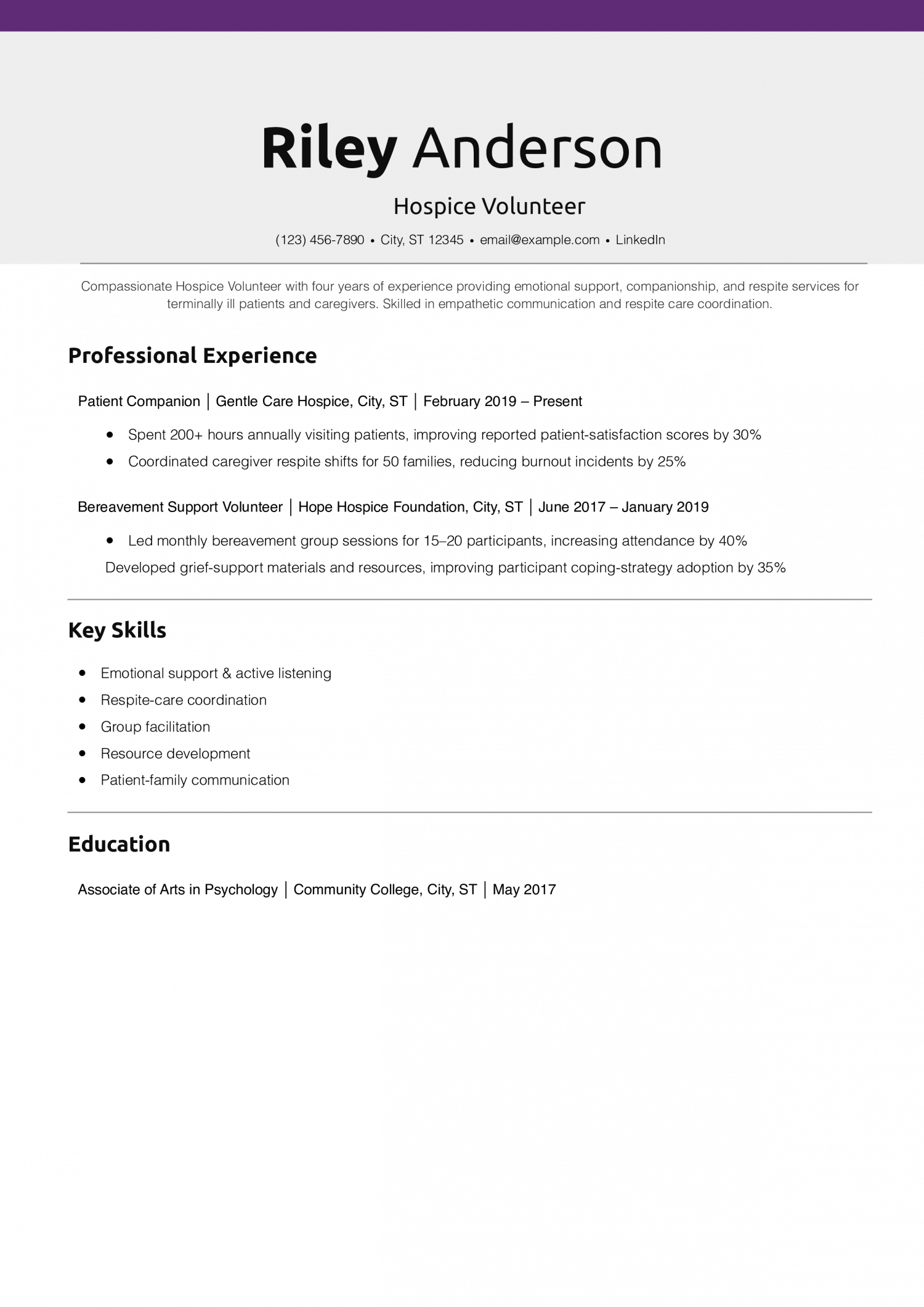 Hospice Volunteer Resume Example