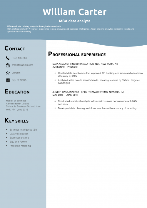 MBA data analyst resume example
