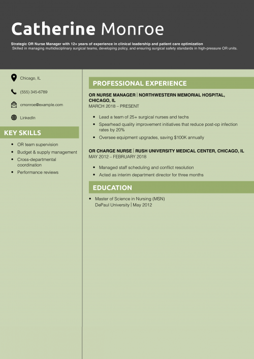 Operating Room Nurse Manager Resume
