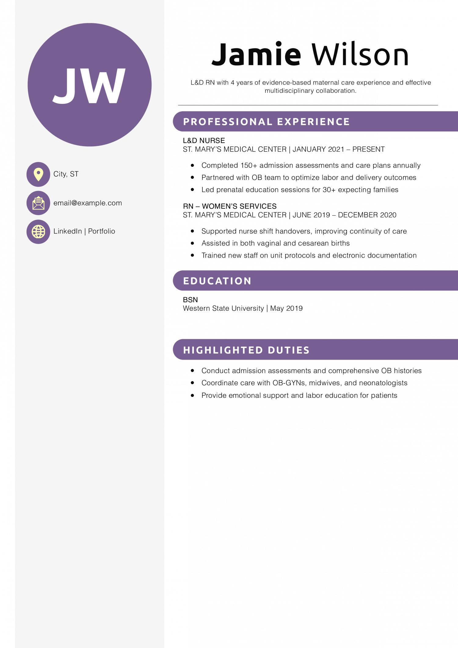 Job Description of Labor and Delivery Nurse for Resume