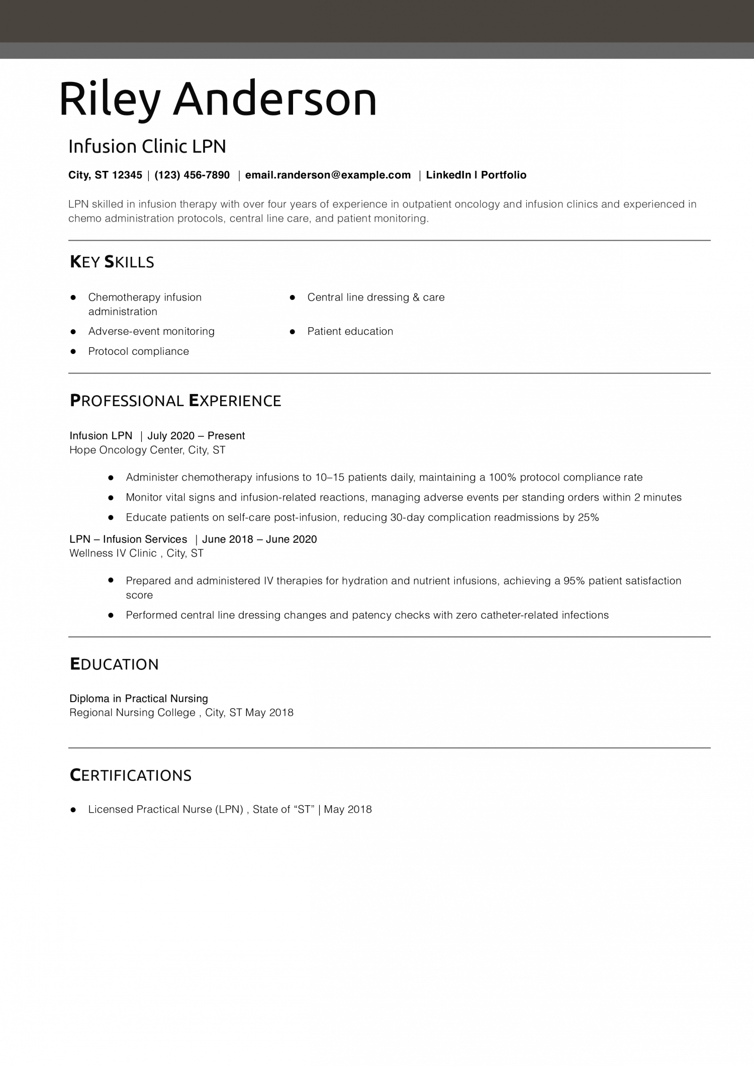 Infusion Clinic LPN Resume Example
