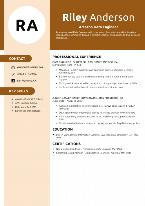 Amazon Data Engineer Resume Example