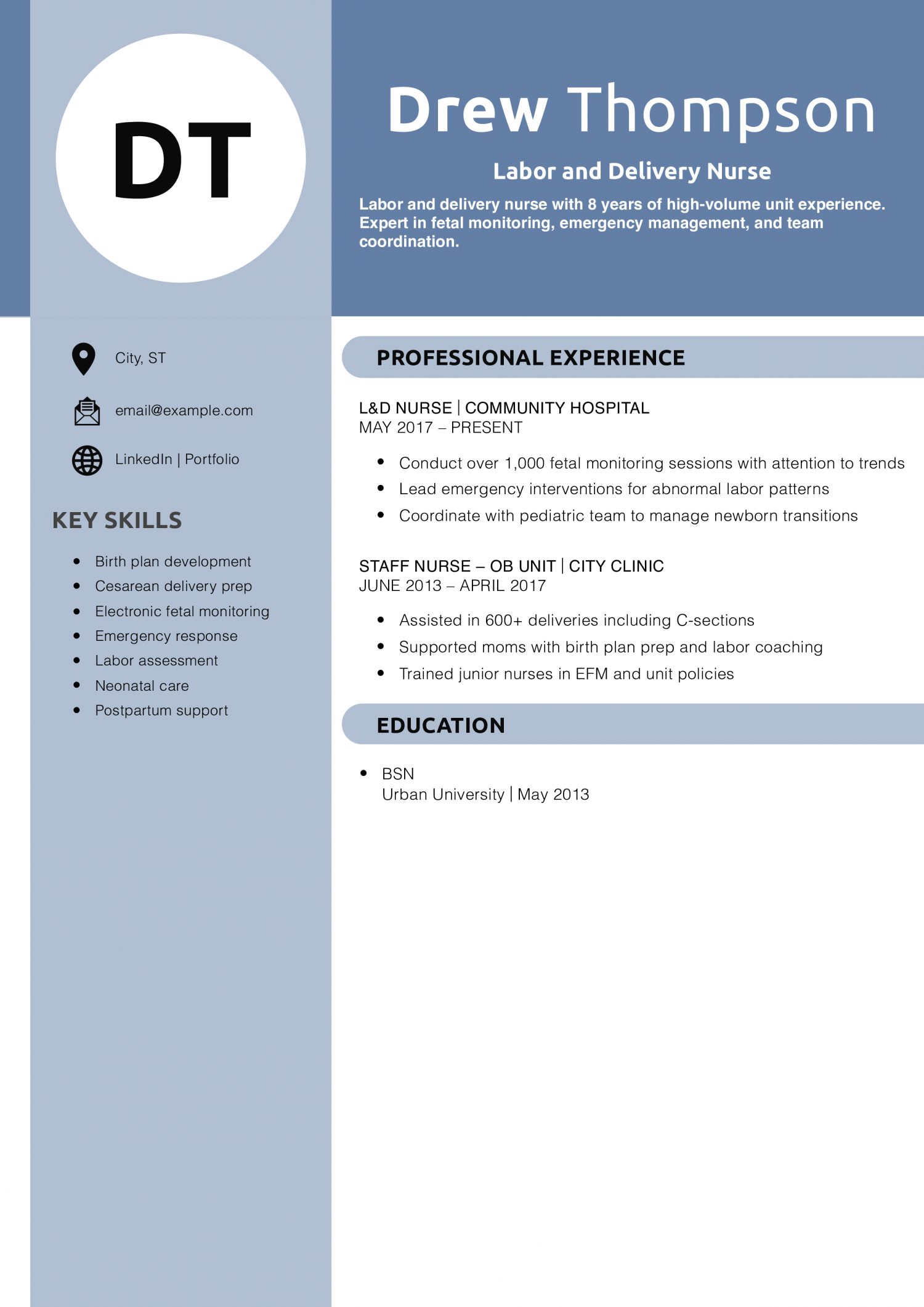 Labor and Delivery Nurse Resume Skills