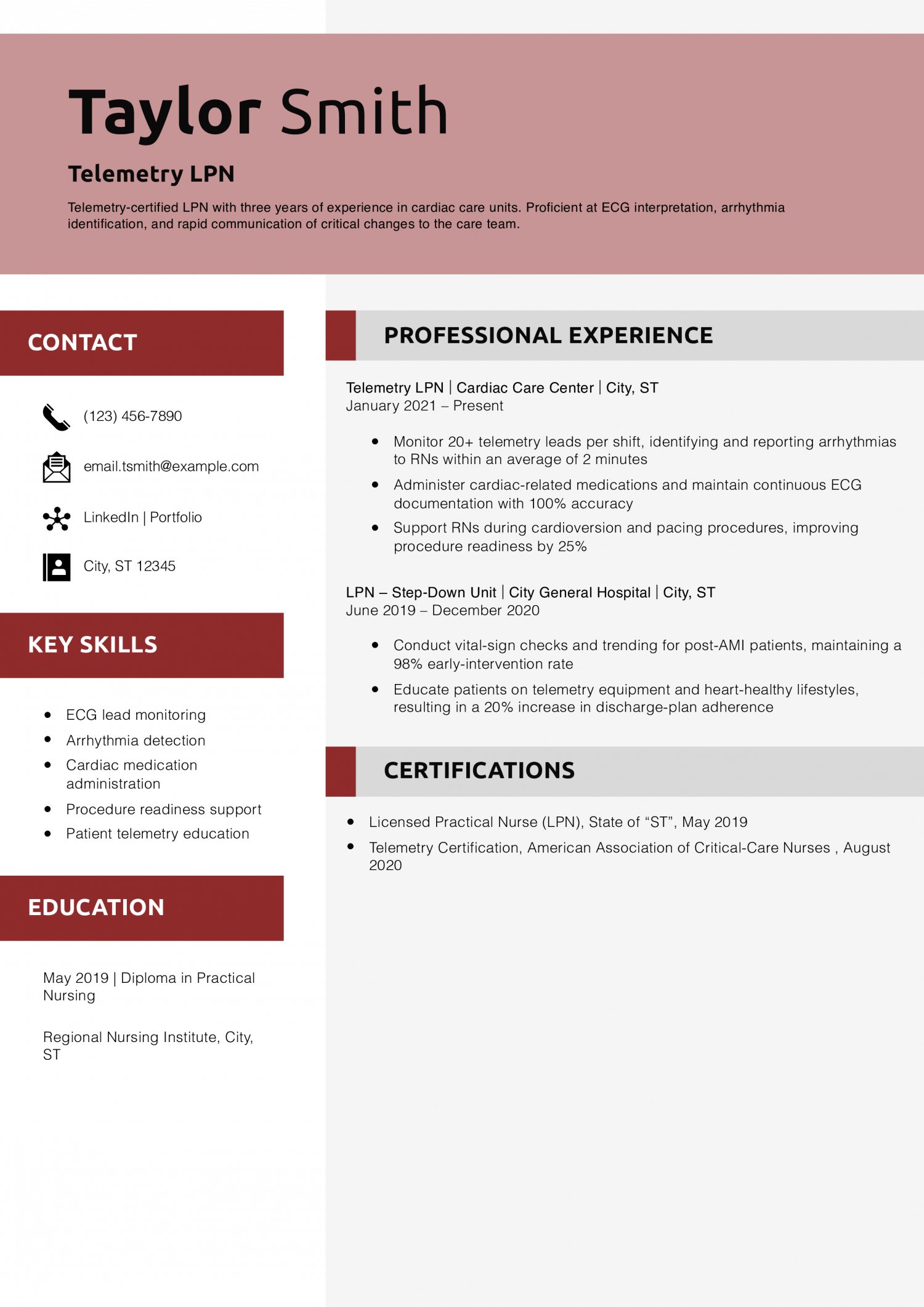 Telemetry LPN Resume Example