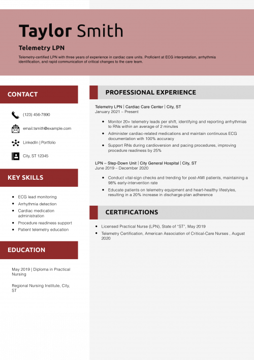 Telemetry LPN Resume Example