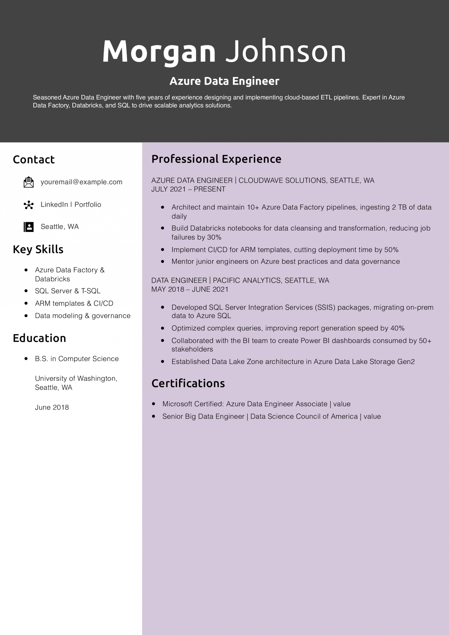 Azure Data Engineer Resume Example