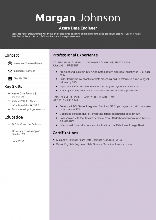 Azure Data Engineer Resume Example