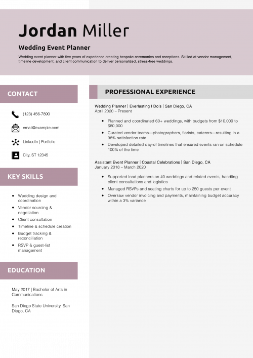 Wedding Event Planner Resume Example