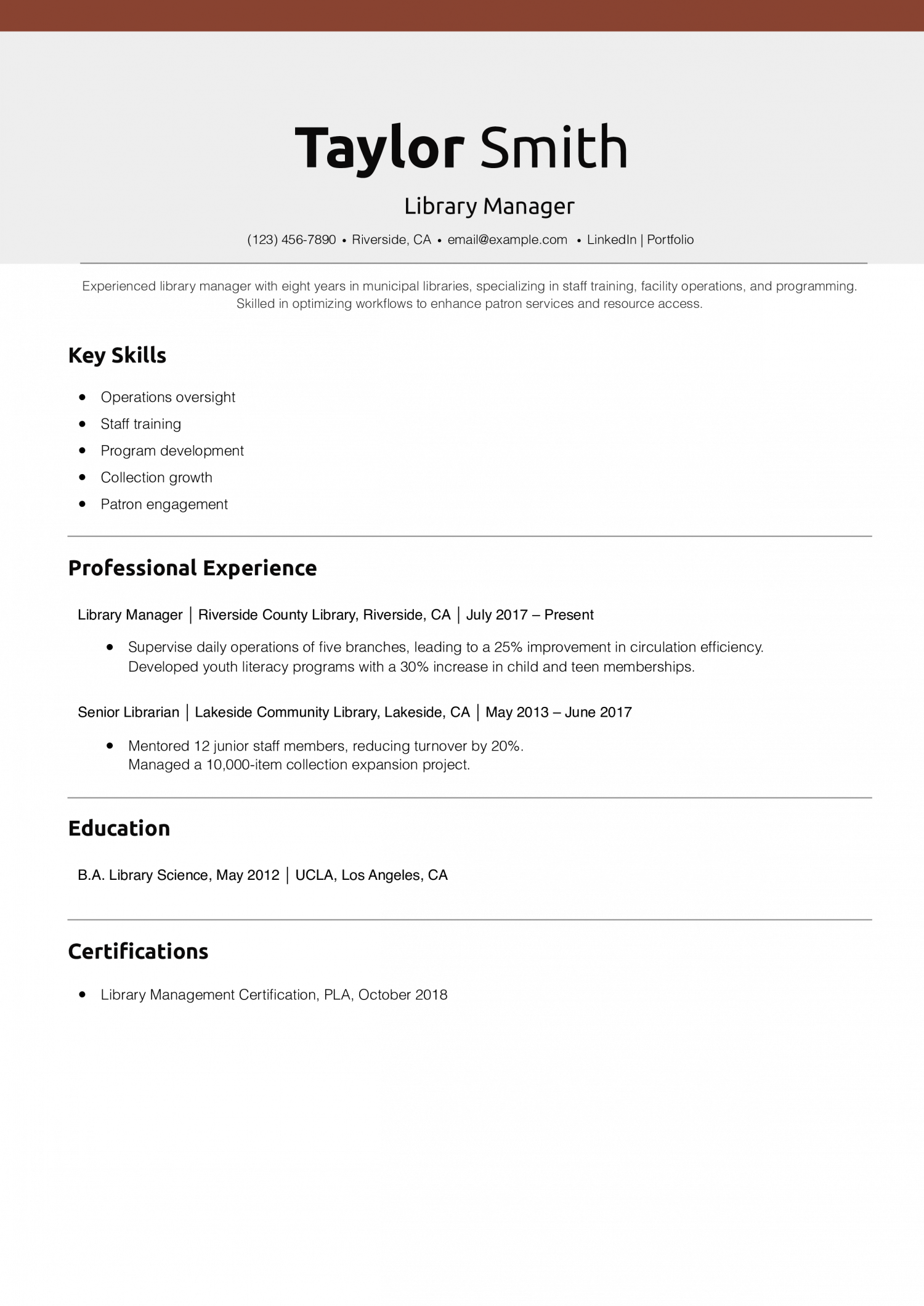 Library Manager Resume Example