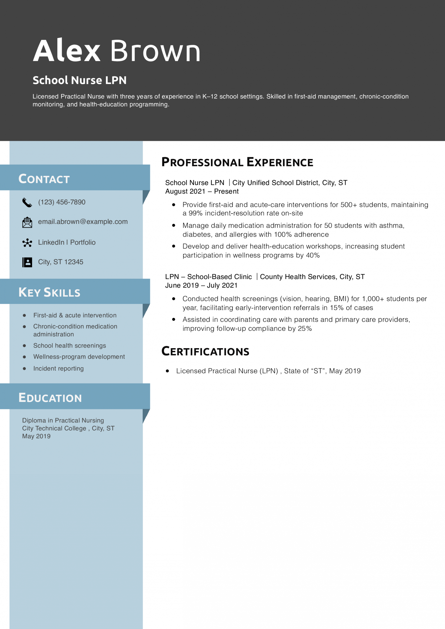 School Nurse LPN Resume Example