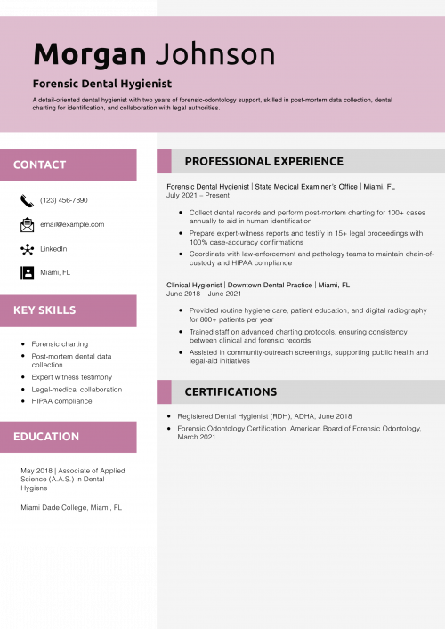 Forensic Dental Hygienist Resume Example