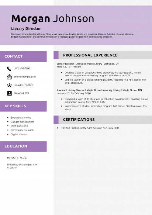 Library Director Resume Example