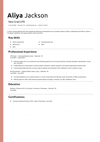 New Grad LPN Resume Example 
