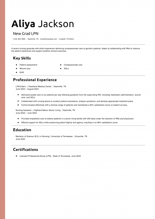 New Grad LPN Resume Example 