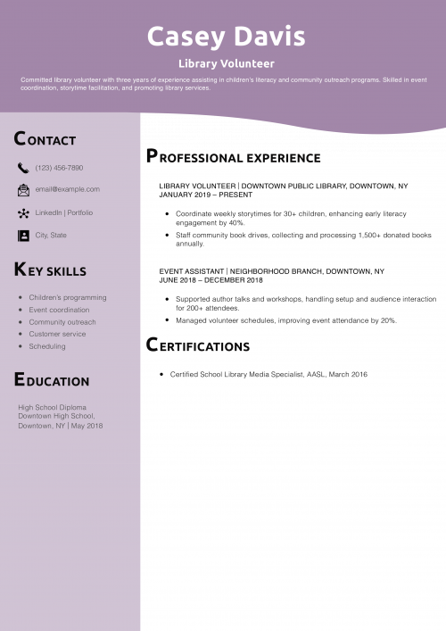 Library Volunteer Resume Example