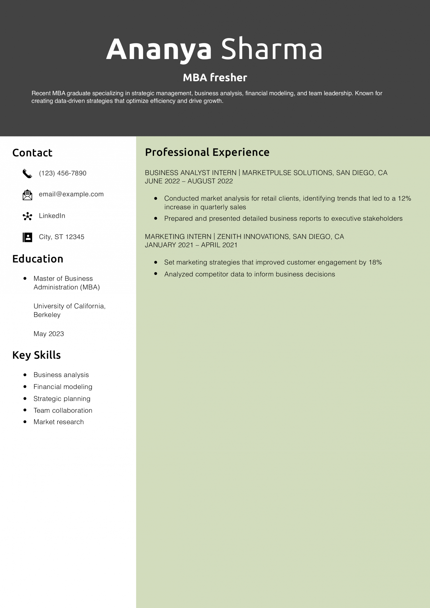 MBA fresher resume example