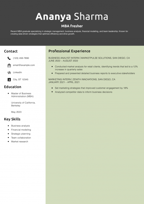 MBA fresher resume example