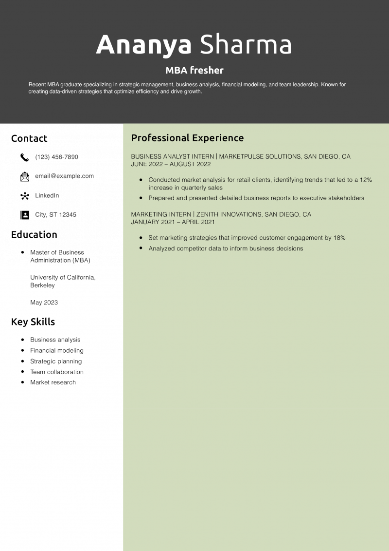 MBA fresher resume example