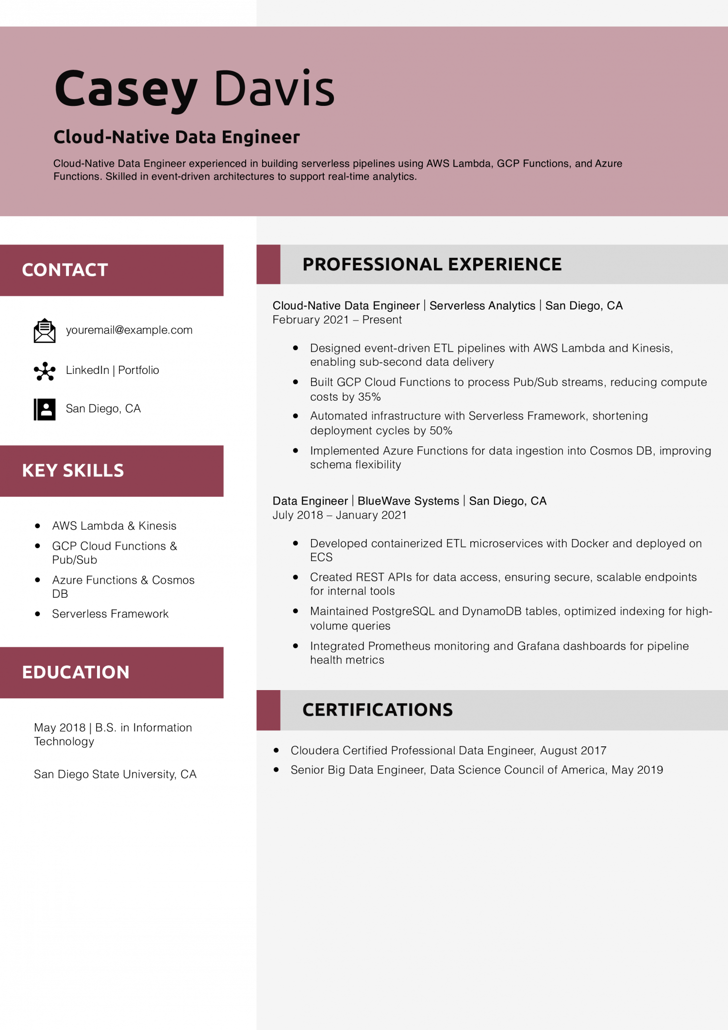 Cloud-Native Data Engineer Resume Example