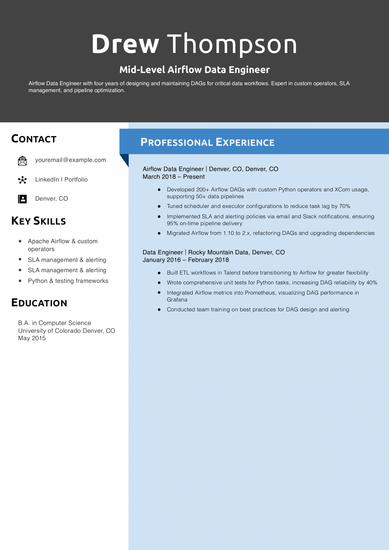 Mid-Level Airflow Data Engineer Resume Example