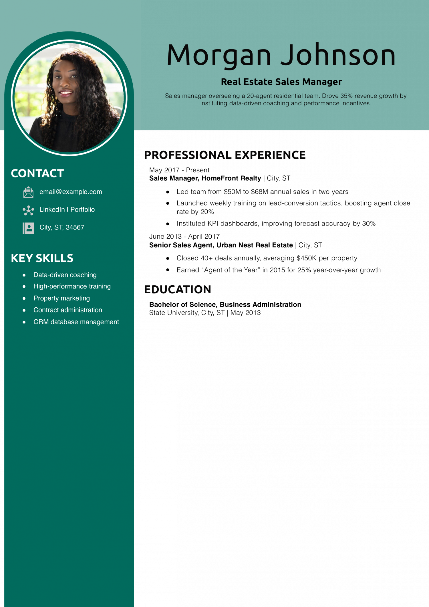 Real Estate Sales Manager Resume Example