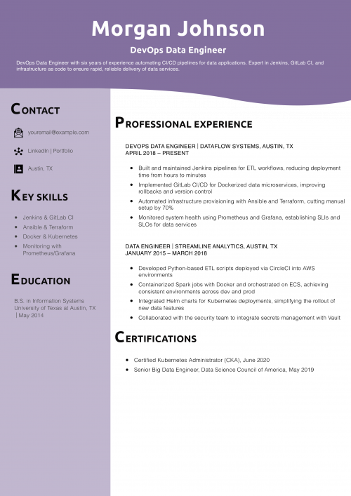DevOps Data Engineer Resume Example