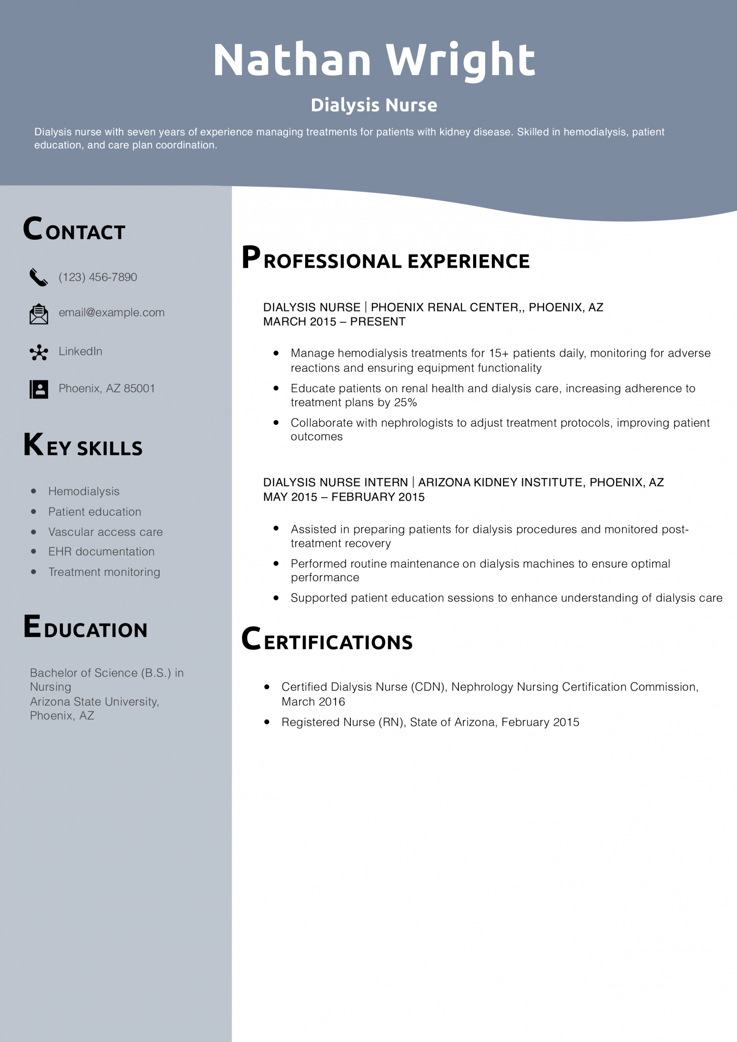 Dialysis Nurse Resume Example