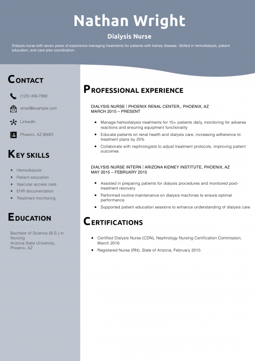 Dialysis Nurse Resume Example