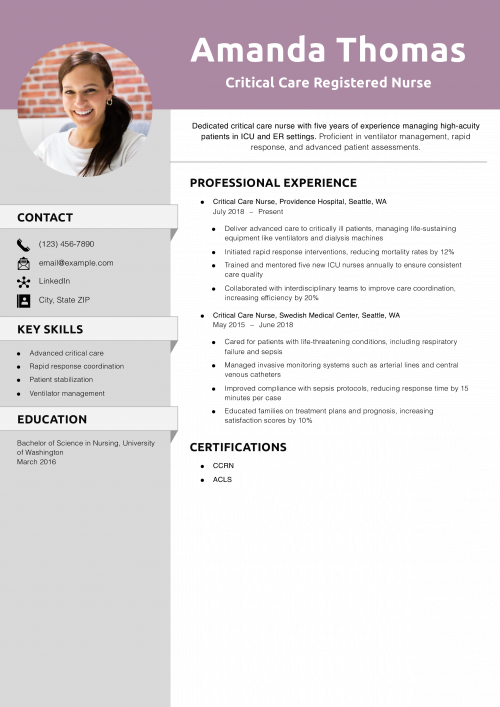 Critical Care Registered Nurse Resume Example